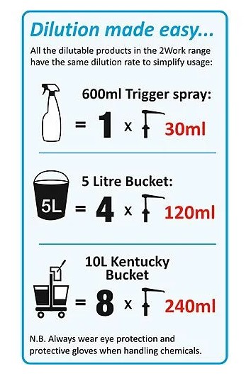 2Work Floor Maintainer 5 Litre - 1x Per Pack