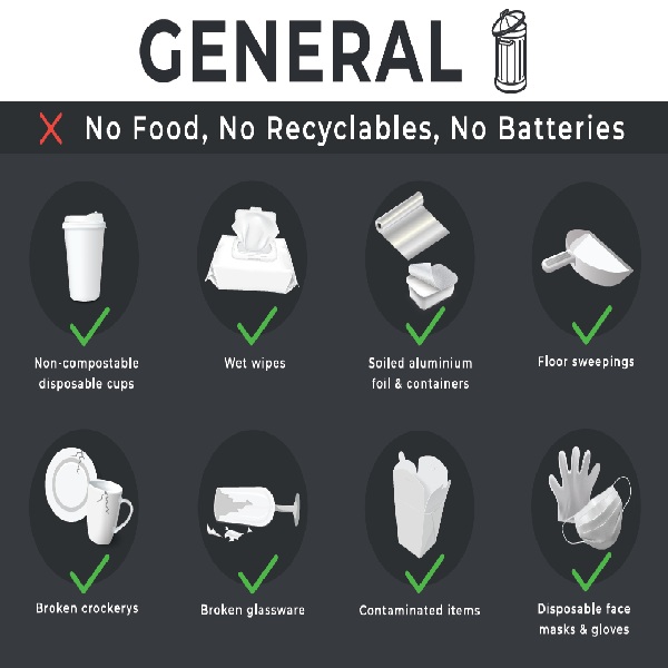 Black Bin Label A5 - General Waste Black - 1x Per Pack