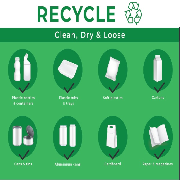Green Bin Label A5 - Recycle Waste Green - 1x Per Pack