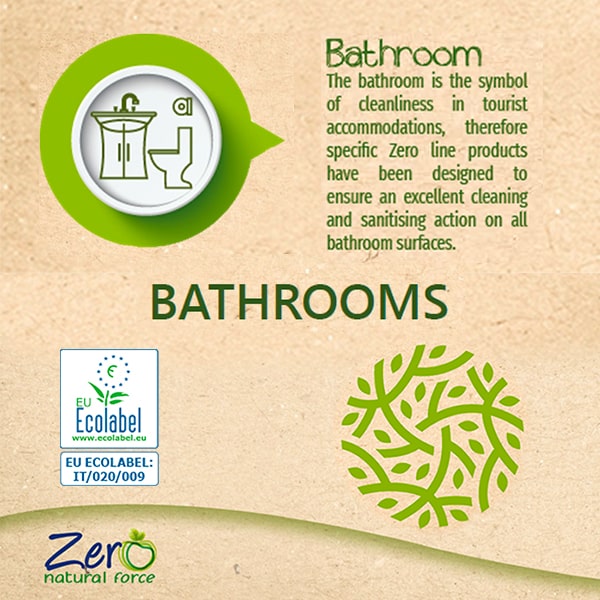 Zero Toilet Cleaner - Scented Natural Descaler - 750ml Bottle