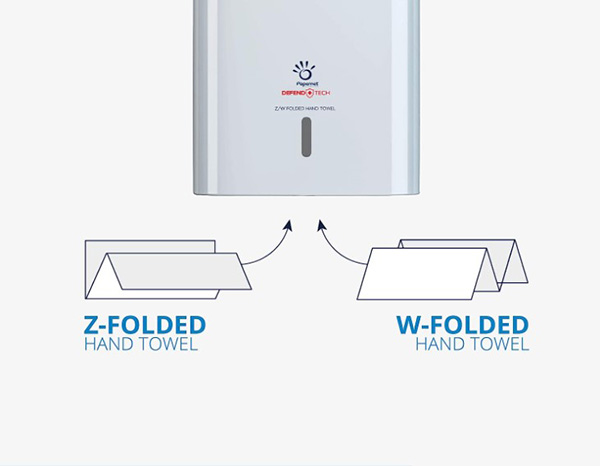 Defend-Tech Hand Towel White Dispenser - Z/W Fold - 1x Per Pack