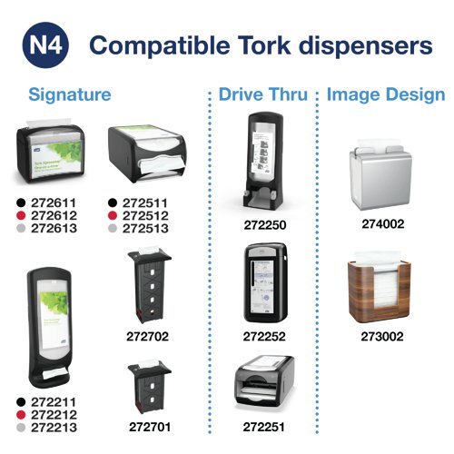Tork Xpress 1-Ply Napkins White - 1125x Per Pack