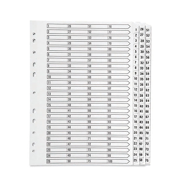 Q-Connect A4 1-75 Q-Connectlar Index