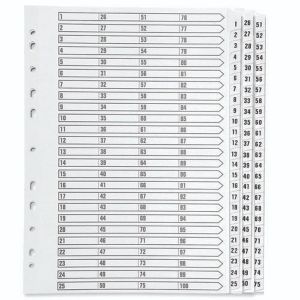 Q-Connect A4 1-75 Q-Connectlar Index