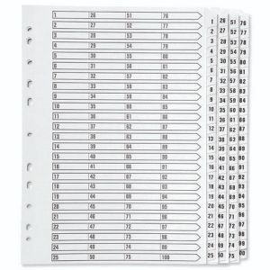 Q-Connect A4 1-100 Index White