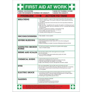 First Aid At Work Sign Wc61