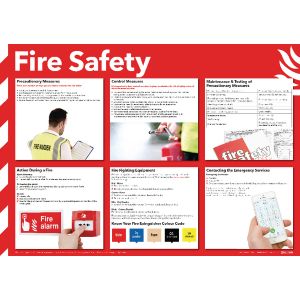 Signslab 420x590 Fire Safety Poster