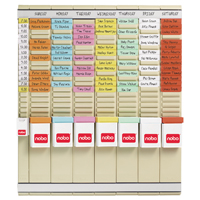 Nobo 7 T-Card Panel Planning Kit